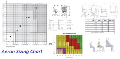 herman miller model number chart